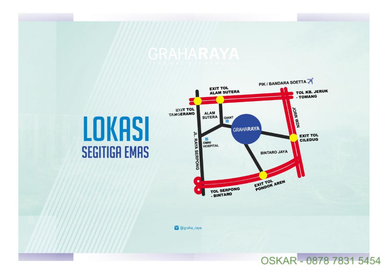 Graha Raya - Cluster Rumah